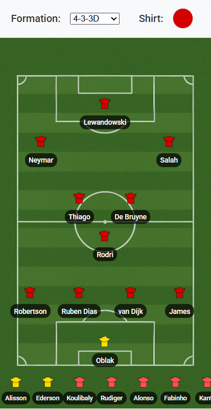 Football field lineup